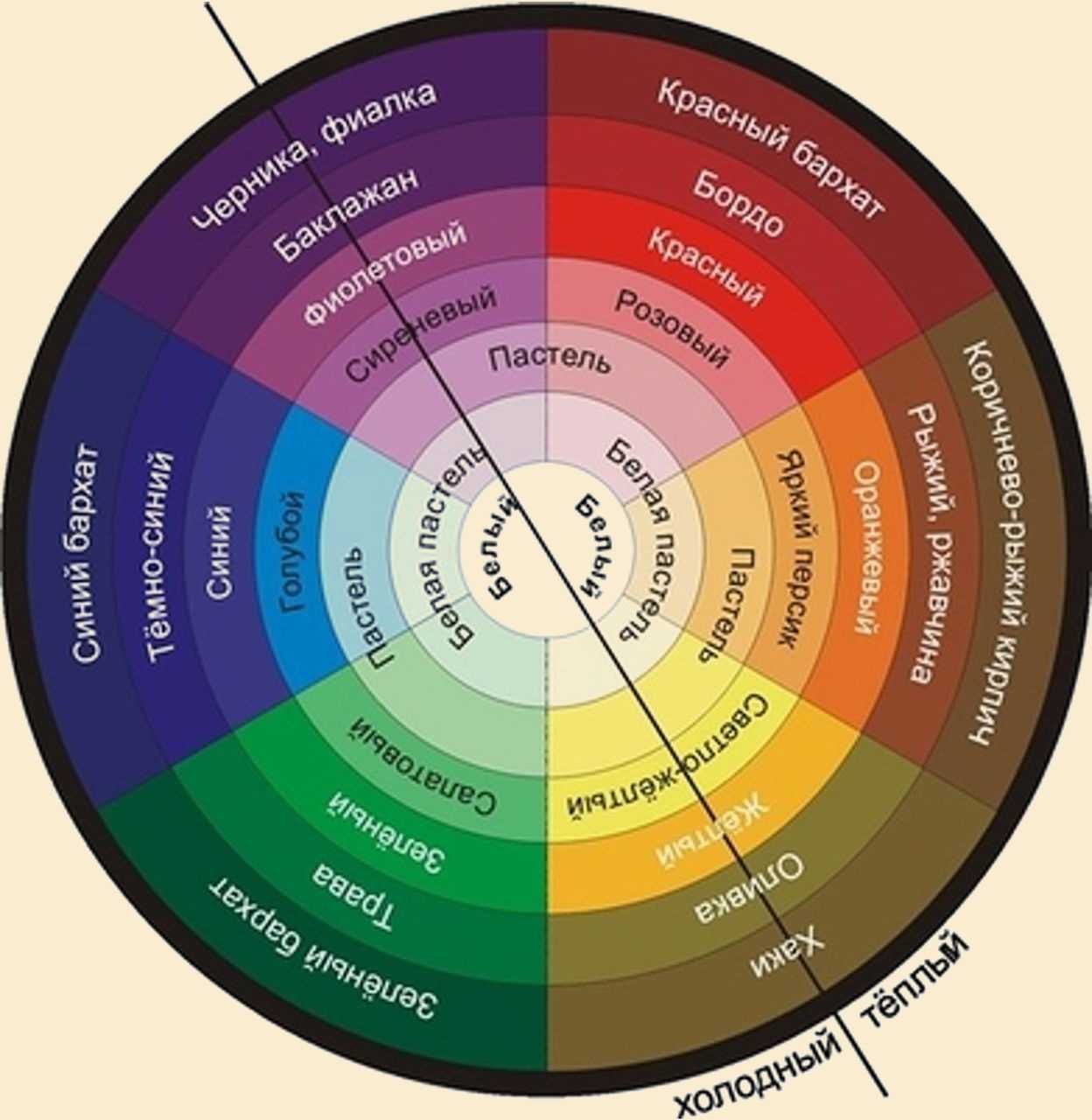 gabungan warna gelap dalam reka bentuk ruang tamu