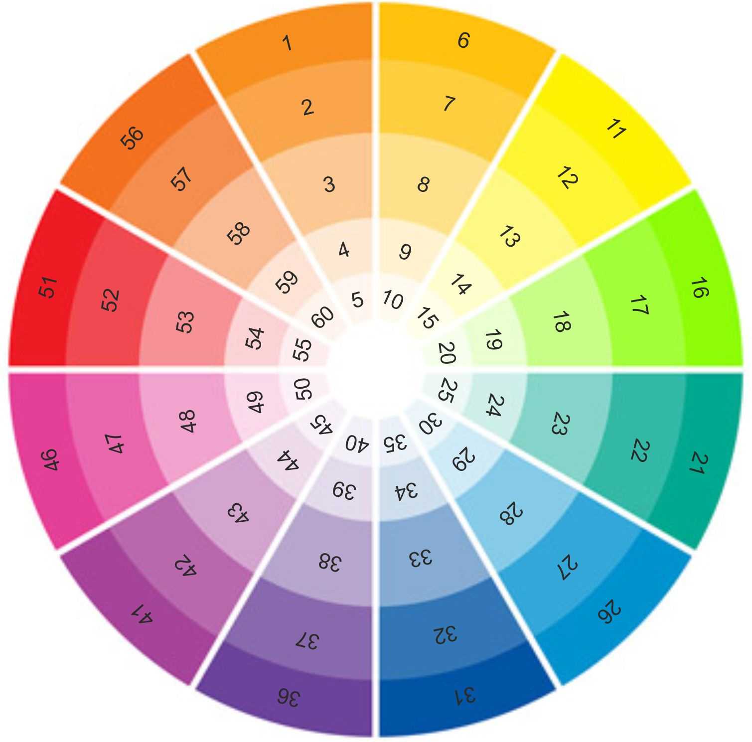 gabungan warna gelap dalam gaya bilik