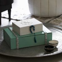 do-it-yourself version of the original jewelry box decor photo