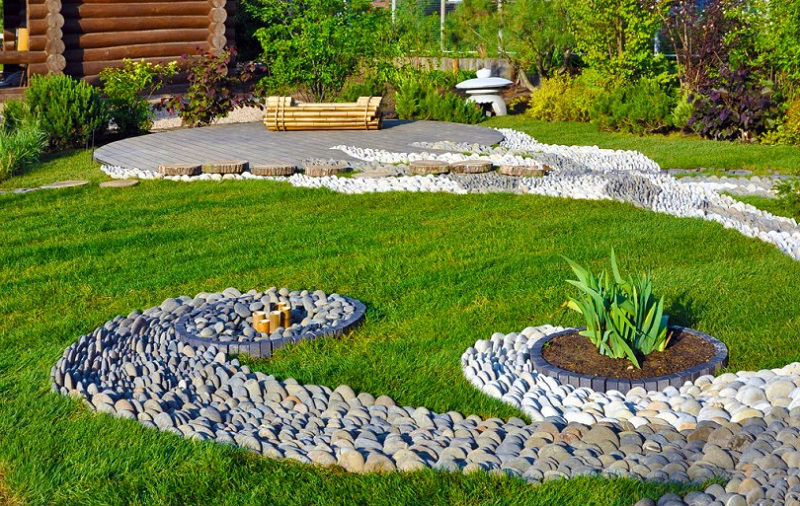 garden design ideas