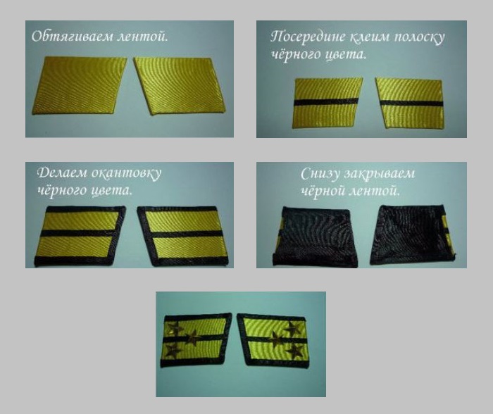 Scheme of manufacturing shoulder straps for a cognac gift bottle