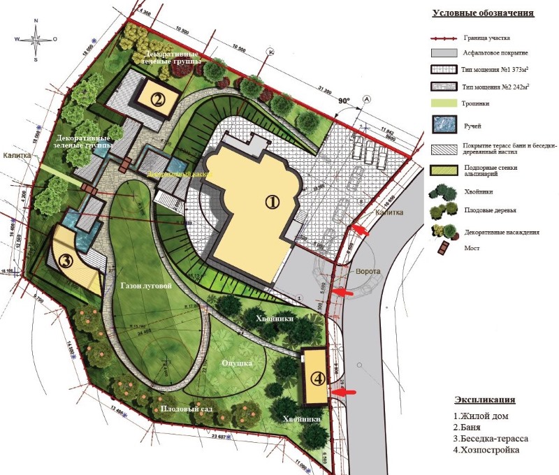 Planning of landscape design of the seasonal dacha