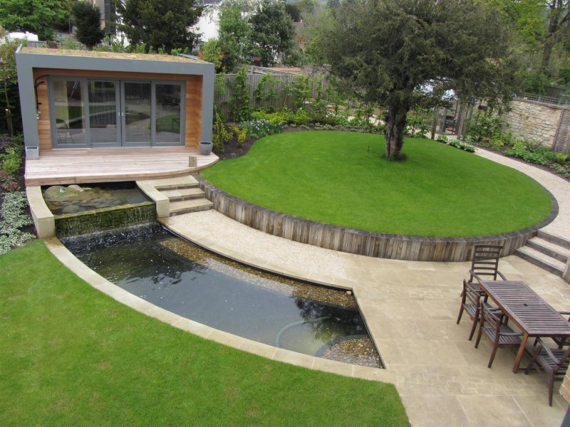 Laconic Art Nouveau garden with a pond