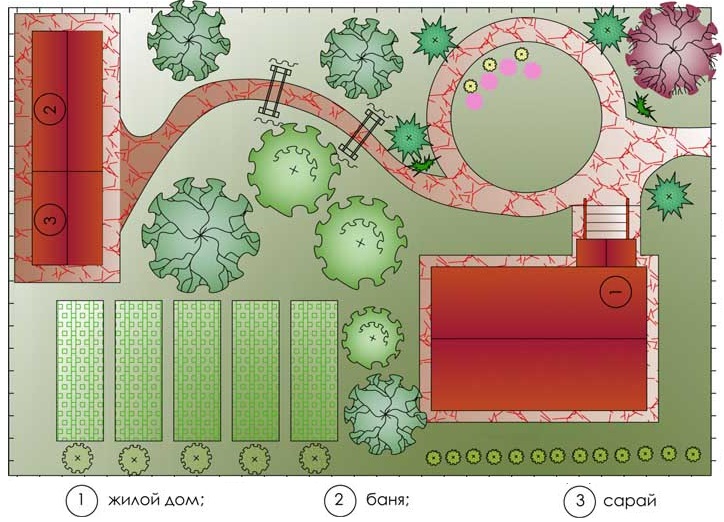 Scheme of a summer cottage with a house, a bathhouse and a barn