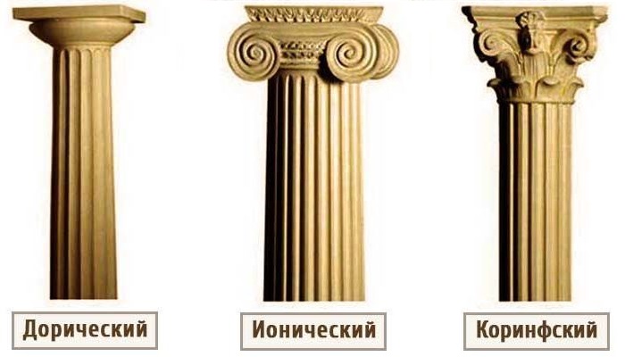 Examples of main orders of antique columns