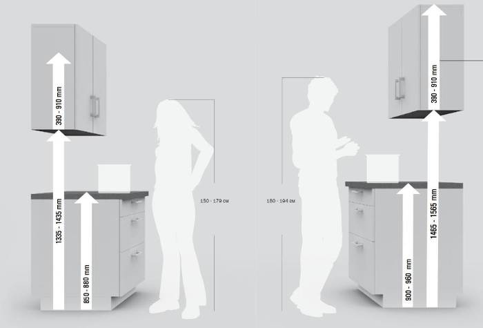 Headset height selection.