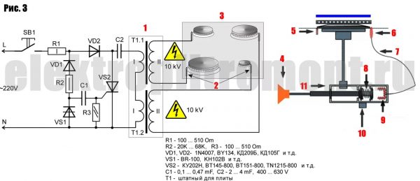 In modern technology, electric ignition is very common, but it must be connected, following safety precautions.